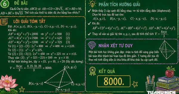 Phương án giải đề thi môn toán kỳ thi tốt nghiệp THPT 2026 tổ chức lần 2